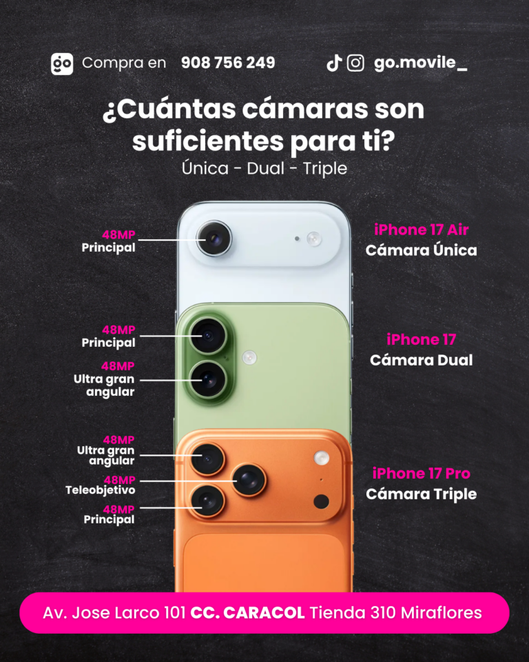 Servicio de diseño de redes sociales para emprendedores en Perú